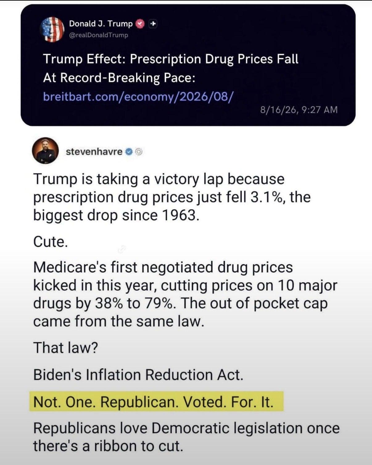 They blame Biden for all their problems but also take credit for his achievements.
